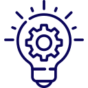 Technology aligned with business strategy