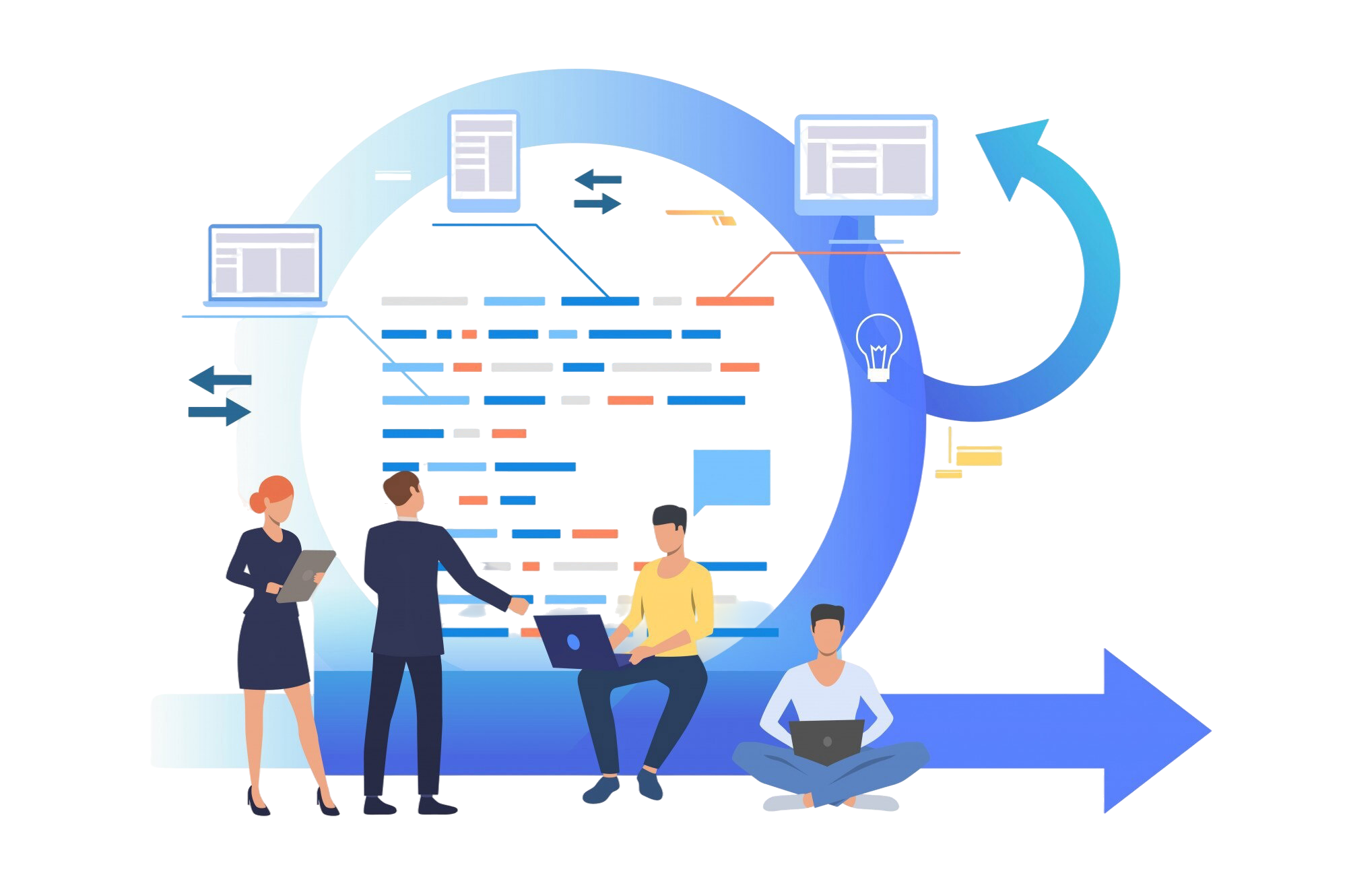 Secure development lifecycle for models